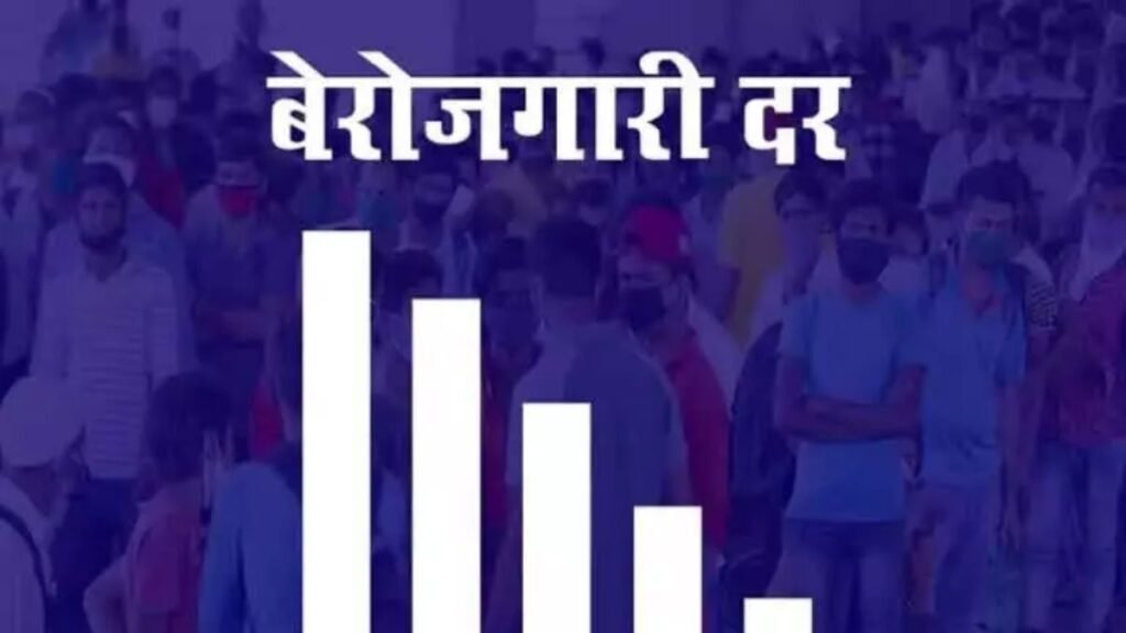 economic-survey-youth-employability-skill-development