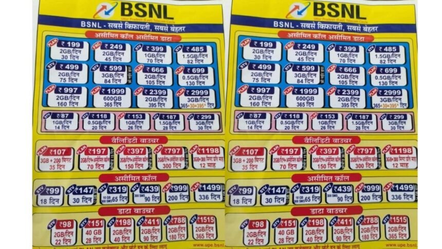 Today News in Hindi 5 दिनों में 1