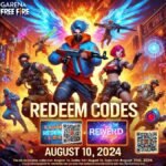 Garena Free Fire Redeem Codes Today