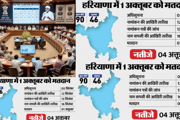 Gurugram में चुनावी तैयारियां: चुनाव कर्मचारियों के लिए प्रशिक्षण सत्र आयोजित