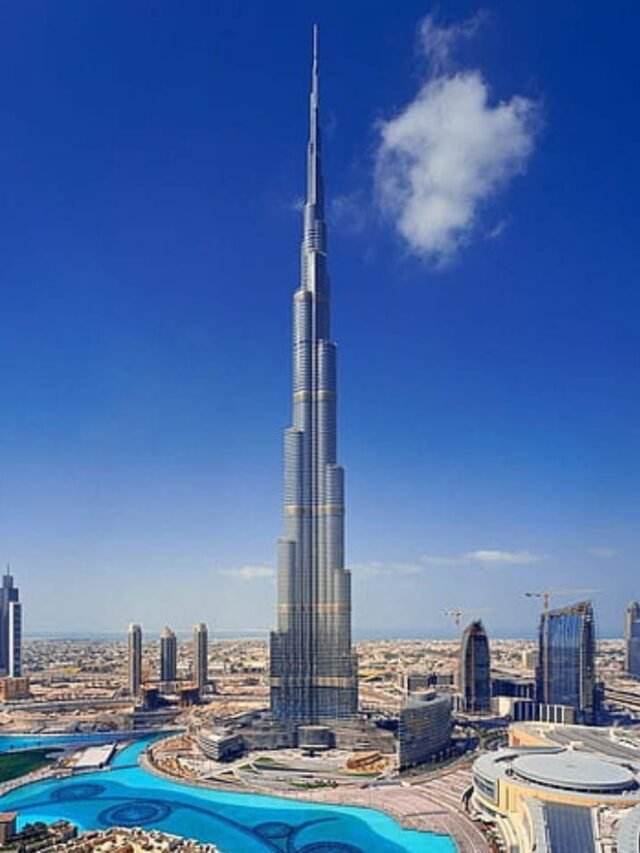 Most visited countries by indians for trip